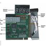 Test main 4 số