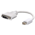 Cáp chuyển đổi Mini-DVI to DVI