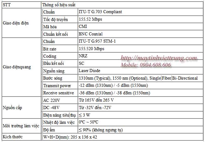 Bộ chuyển đổi quang sang điện BNC H0SO-1.OEC