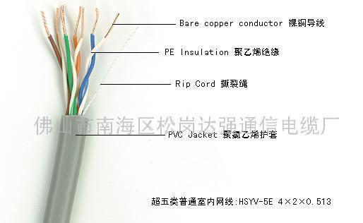 C&aacute;p FTP TENDA 1002D CAT5 , C&aacute;p mạng Tenda Cat5e 1002D, D&acirc;y mạng Tenda, Day mang gia re
