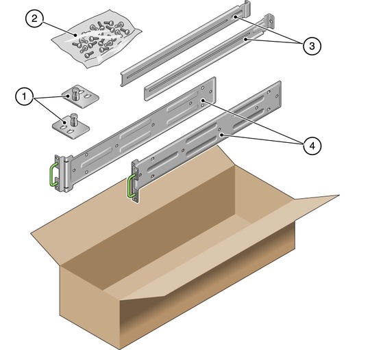 Rack-KIT, Bộ phụ kiện Rack-KIT, Bo phu kien Rack-KIT, Bộ hỗ trợ RaCK