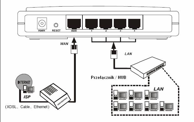 4-PORT CABLE/DSL ROUTER TL-R402M, 4-PORT CABLE/DSL TL-R402M, CABLE/DSL ROUTER TL-R402M