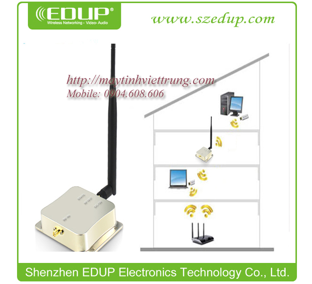 ĂNG TEN WIFI RỜI KHUYẾCH ĐẠI SÓNG LÊN ĐẾN 8W - CHÍNH HÃNG EDUP ( EP-AB003 )