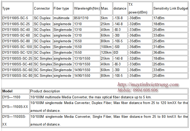 BO CHUYEN DOI QUANG DIEN 10/100 DYSFO, BO CONVERTER QUANG 10/100 DYSFO, BO CHUYEN DOI QUANG