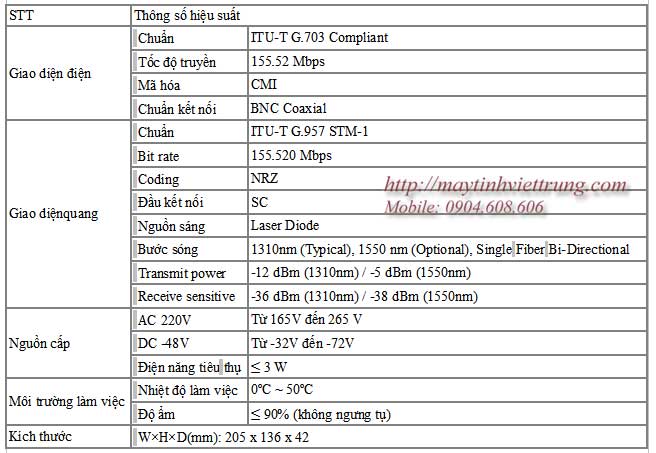 BO CHUYEN DOI QUANG SANG DIEN BNC H0SO-1.OEC, BO CHUYEN DOI QUANG SANG BNC