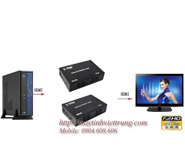 BỘ KHẾCH ĐẠI HDMI 100M CHÍNH HÃNG Z-TEK ZY215, BO KHUECH DAI TIN HIEU HDMI