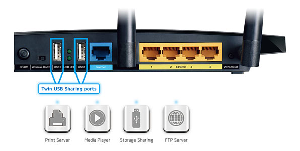 BO PHAT WIFI BANG TAN KEP N750 TP-LINK TL-WDR4300, BO PHAT KHONG DAY BANG TAN KEP TL-WDR4300, BO PHAT WIFI TP-LINK TL-WDR3600