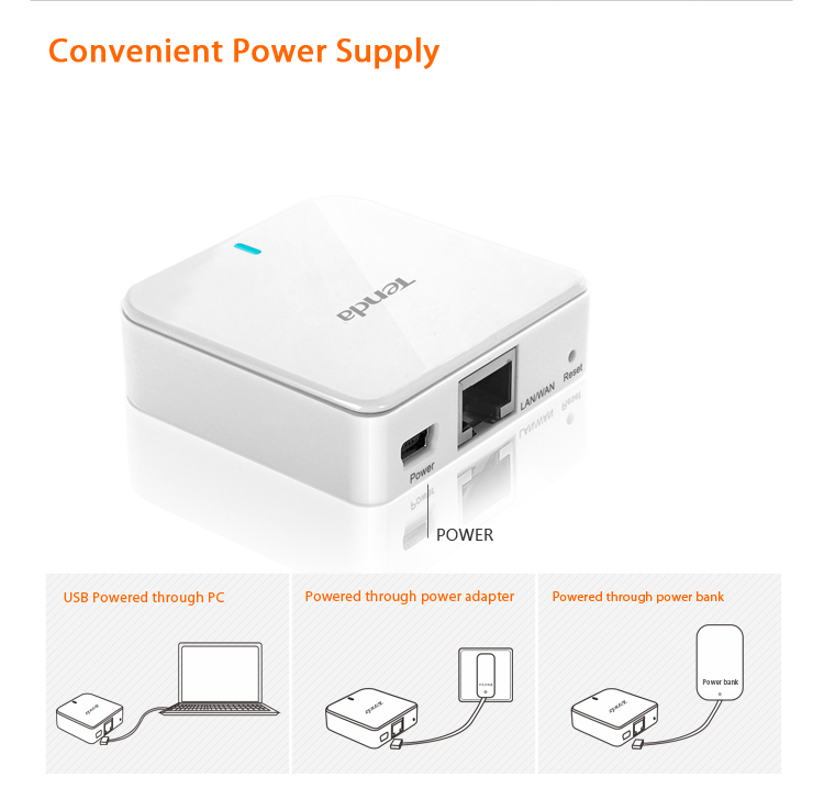 BO PHAT KHONG DAY CAM TAY TENDA PORTABLE A6, BO PHAT KHONG DAY MINI TENDA A6, BO PHAT WIFI CHUAN N TENDA A6