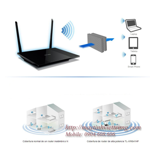 BỘ PHÁT WIFI CHUẨN N CÔNG SUẤT CAO TỐC ĐỘ 300MBPS TL-WR841HP