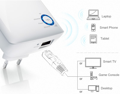 BO PHAT WIFI MO RONG TP-LINK 300MBPS TL-WA850RE, TP-LINK TL-WA850RE, BO PHAT TL-WA850RE