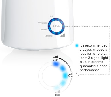 BO PHAT WIFI MO RONG TP-LINK 300MBPS TL-WA850RE, TP-LINK TL-WA850RE, BO PHAT TL-WA850RE