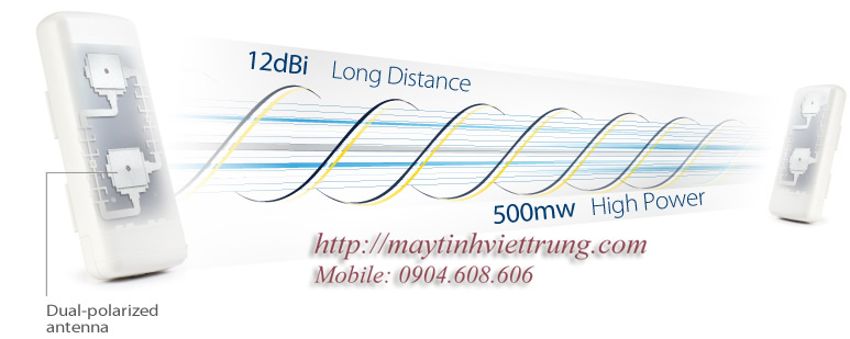 BỘ PHÁT SÓNG WIFI NGOÀI TRỜI TP-LINK TL-WA7210N, BO PHAT SONG WIFI XUYEN TUONG TPLINK