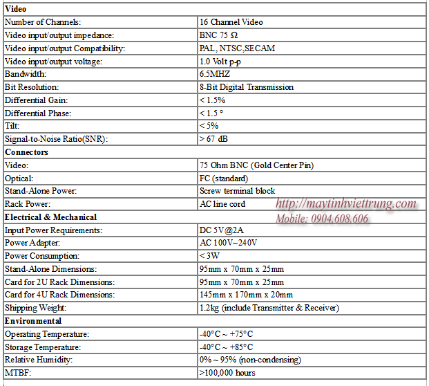 BO THU PHAT VIDEO SANG QUANG 16 KENH, BO CHUYEN DOI TIN HIEU QUANG VIDEO 16 CHANNEL