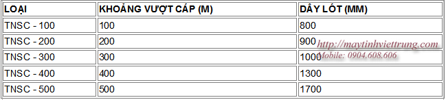 BO TREO CAP CHUOI DO CAP ADSS KV200M, BO TREO DO CAP ADSS KV 200m