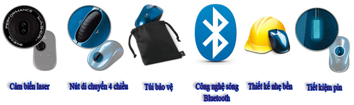 CHUOT KHONG DAY BLUETOOTH LASER LOGITECH V470, BAN CHUOT BLUETOOTH LOGITECH V470, CHUOT BLUETOOTH V470 LOGITECH GIA RE