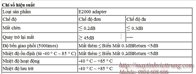 DAU NOI CAP QUANG E2000, DAU NOI QUANG E2000, DAU CHUYEN DOI QUANG E2000