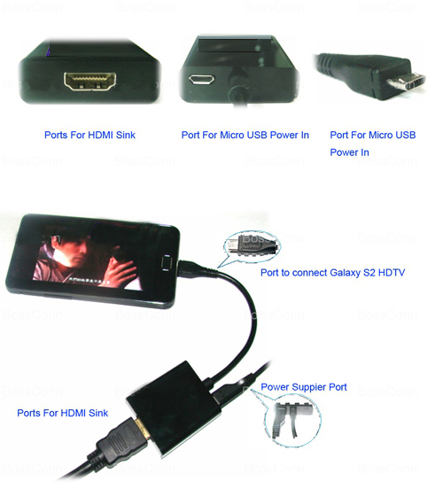 CAP CHUYEN MHL SANG HDMI, DAY CHUYEN DOI MHL TO HDMI, CAP NOI DIEN THOAI CHUAN MHL SANG HDMI