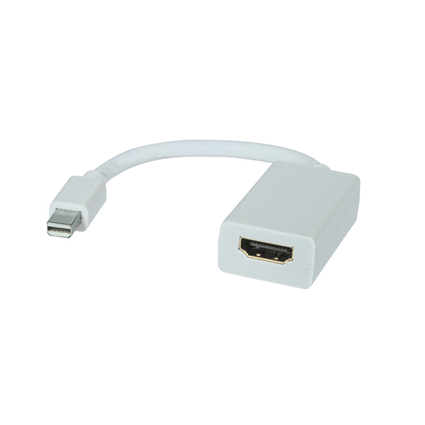 CAP CHUYEN DOI CONG MINI-DISPLAY TO HDMI, CAP DOI CONG MINI-DISPLAY SANG CONG HDMI