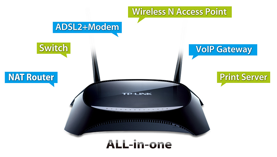 MODEM TP-LINK WIFI CHUAN N KIEM VOIP TP-LINK TD-VG3631, MODEM WIFI TP-LINK TD-VG3631, MODEM WIFI KIEM CHUC NANG VOIP TP-LINK