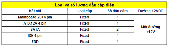 NGUON HUNTKEY CP-350H 350W, BAN NGUON HUNTKEY 350W CP350H, NGUON HUNKEY CHINH HANG GIA RE