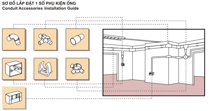 ỐNG LUỒN DÂY ĐIỆN SINO SP D16-SP9016, ỐNG GEN TRÒN LUỒN DÂY SINIO SP SP9016