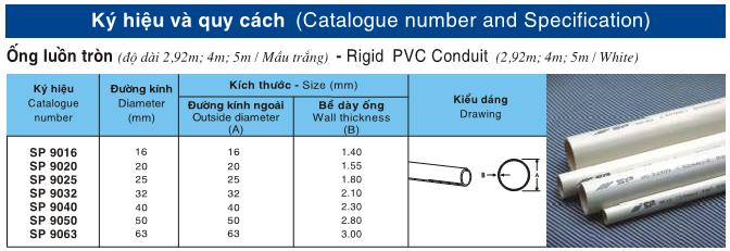 ỐNG LUỒN DÂY ĐIỆN SINO SP D16-SP9016, ỐNG GEN TRÒN LUỒN DÂY SINIO SP SP9016