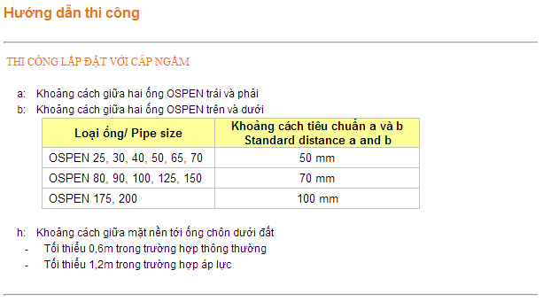 ỐNG NHŨA XOẮN HDPE 40/30- OSPEN 30, ỐNG RUỘT GÀ HDPE 40/30-OSPEN30