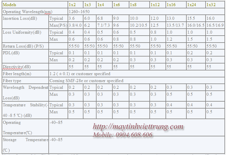 OTP-104215111 PLC SPLITTER CHASSIC, BO CHIA TIN HIEU OPT-104215111, BO CHIA PLC SPLITTER CHASSIC