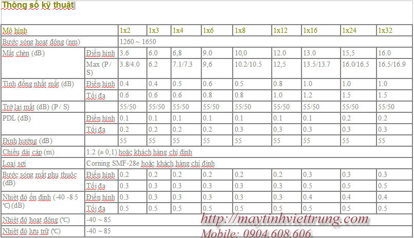 OPT-104.221.511. PLC Splitter hộp ABS, BO CHIA TIN HIEU OPT-104.221.511. PLC Splitter HOP ABS